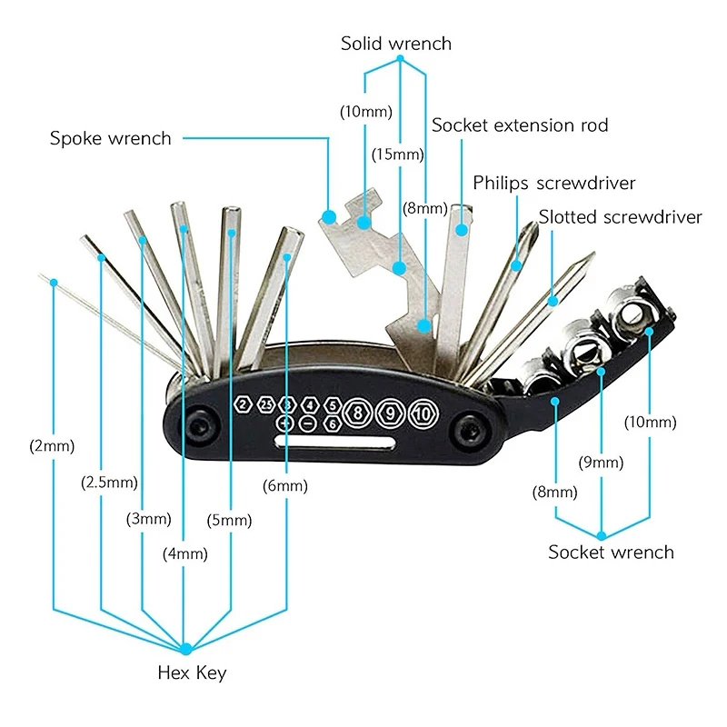 Kit de tournevis de réparation - Tech Max Accessories avis et prix