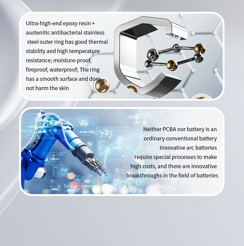 Bague Intelligente pour iPhone - Tech Accessories For Iphone avis et prix