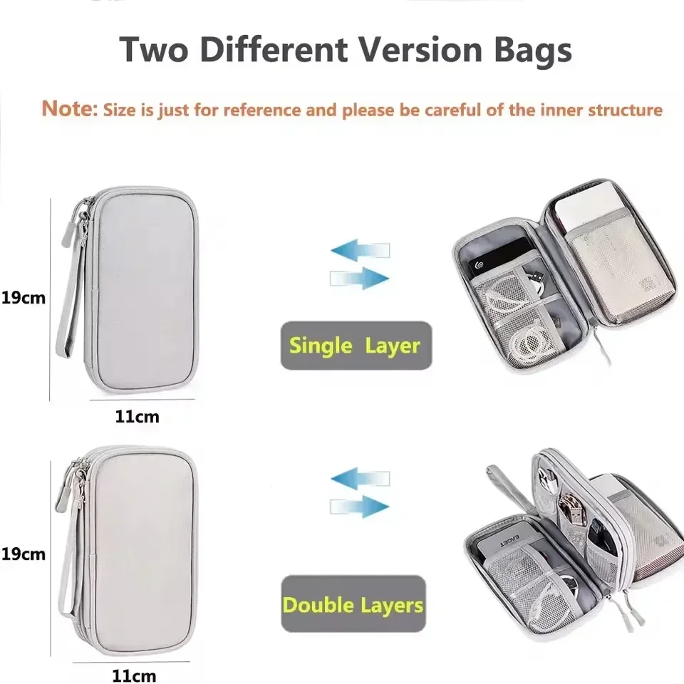 Sac de voyage pour câbles, poc - Tech Accessories Organizer avis et prix