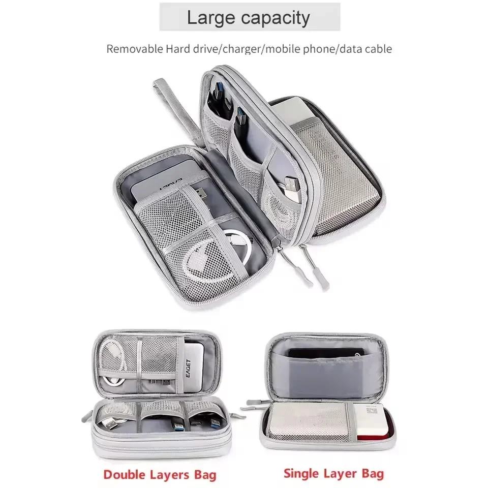 Sac de voyage pour câbles, poc - Tech Accessories Organizer avis et prix